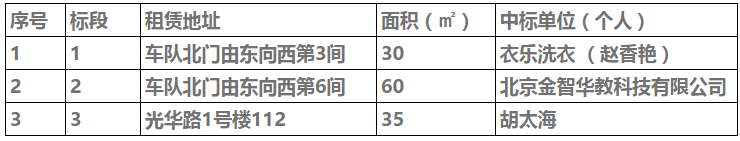 1583734945669682.png V(6JAJ`QZJ3{1WTP[KVFCIY.png